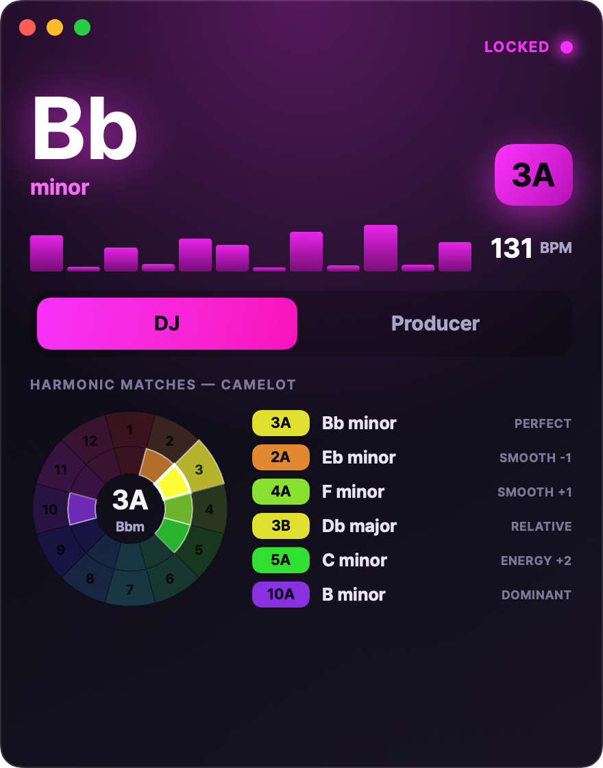 Prism DJ mode — Camelot wheel and harmonic mix list for A minor (8A)